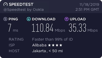 Kecepatan Aibaba Cloud Jakarta