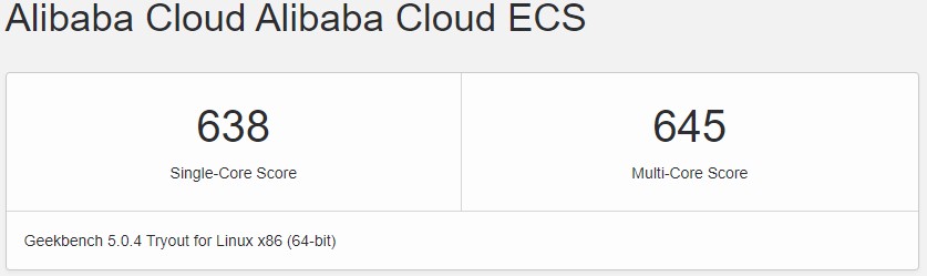 Skor Geekbench Alibaba Cloud t5 1 CPU-2GB Memory Jakarta