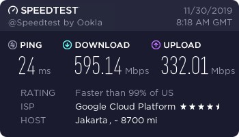 Kecepatan download upload GCP g1-small Jakarta