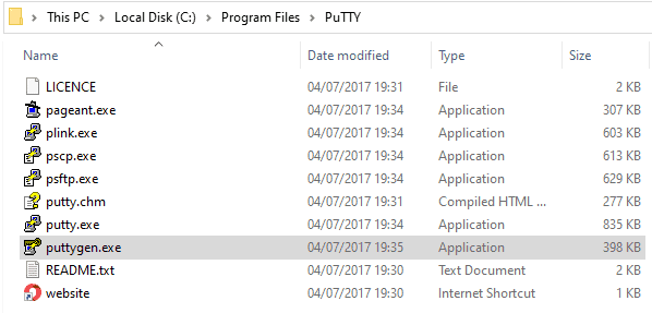 Folder Program dan aplikasi PuTTY